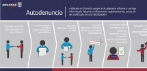 Autodenuncio Autodenuncio