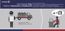 Documentación falsa relativa a valorización y clasificación Documentación falsa relativa a valorización y clasificación