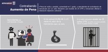 Contrabando aumento de penas Contrabando aumento de penas