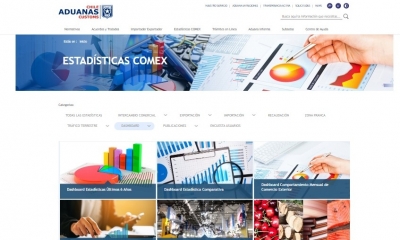 Estadísticas Comex más detalladas: Aduanas actualiza funcionalidades de tableros interactivos